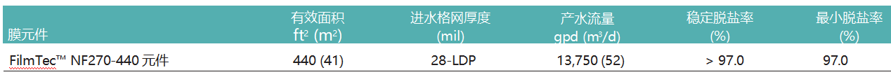 1762768753133443.png