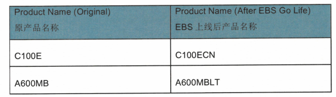 漂莱特C100E/A600MB型号更改.png